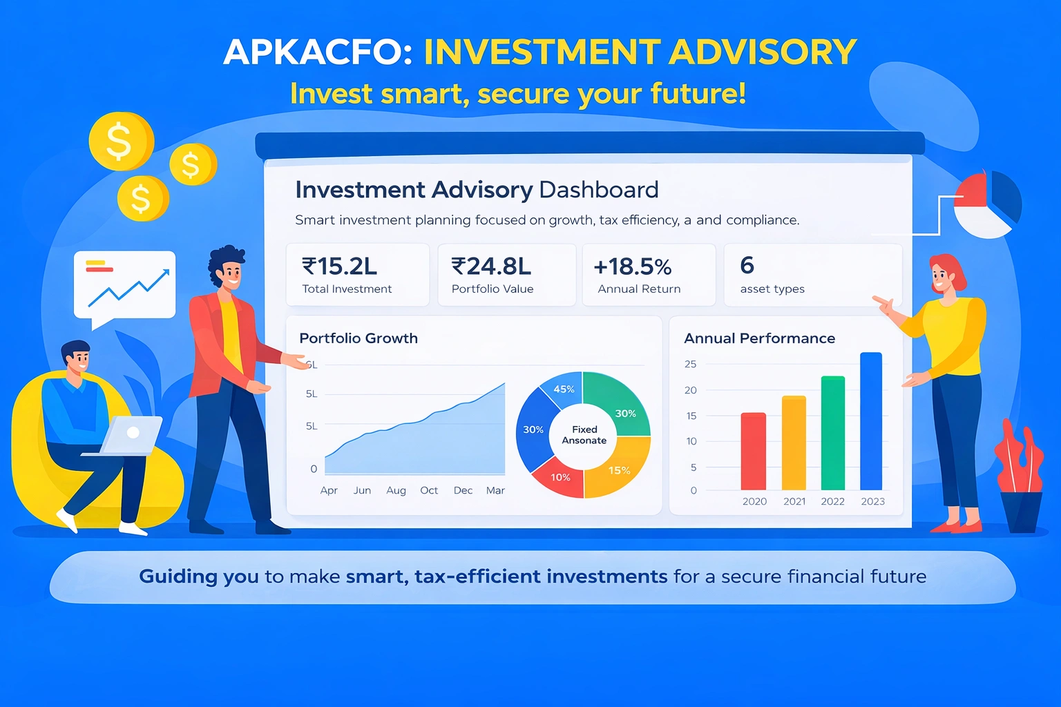 Investment Advisory